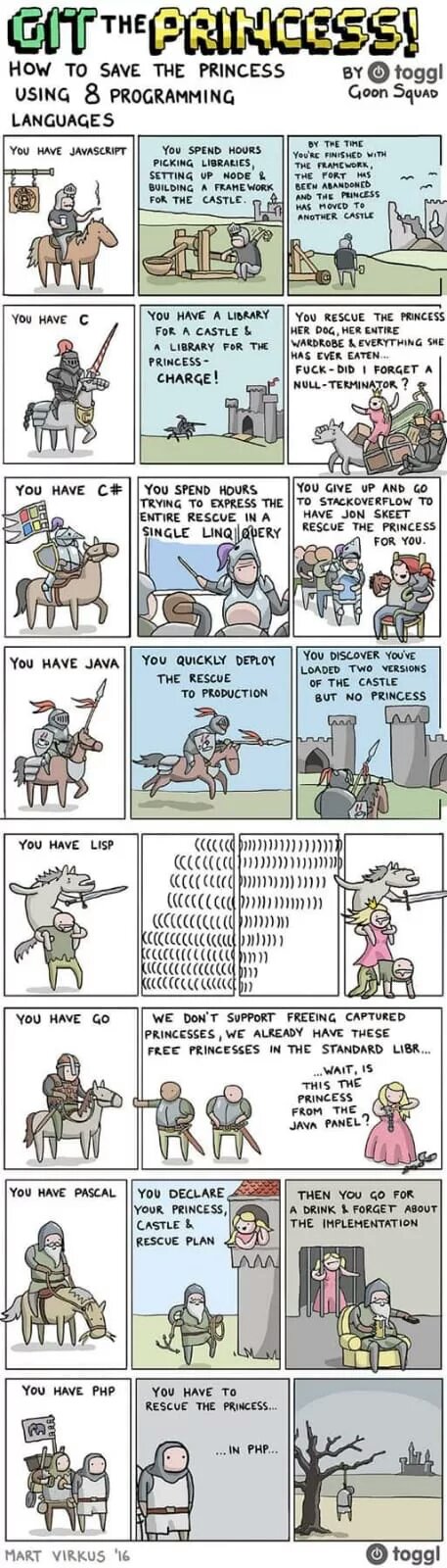 Not a programmer but someone may appreciate