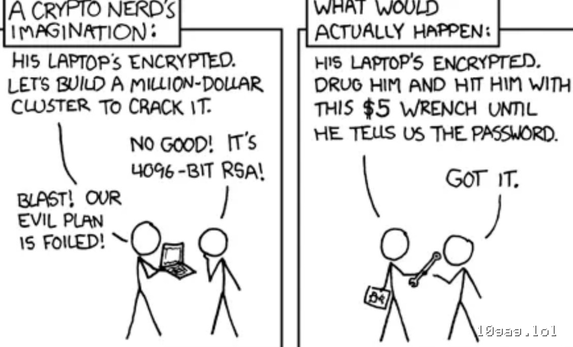 The weakest link is always the wetware…