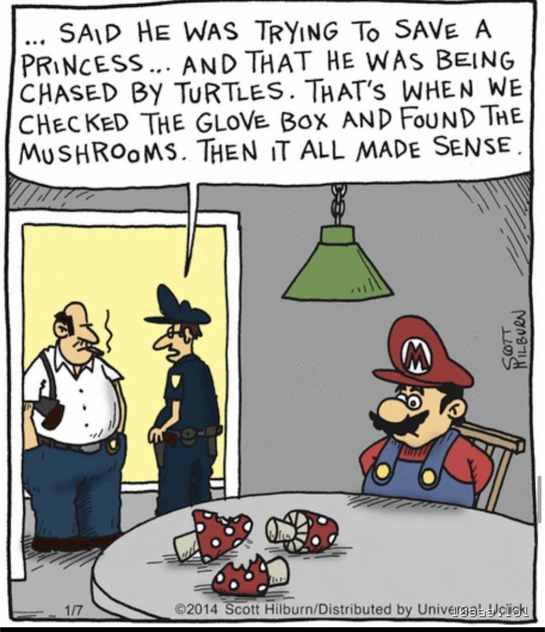 It's-a me, Mario!