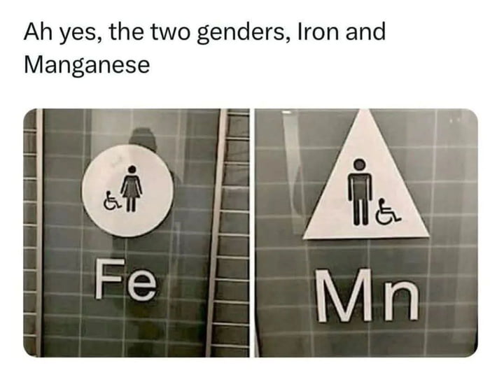 I post this meme periodically