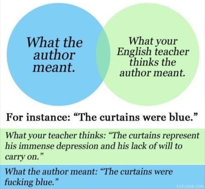I hated high school English lit